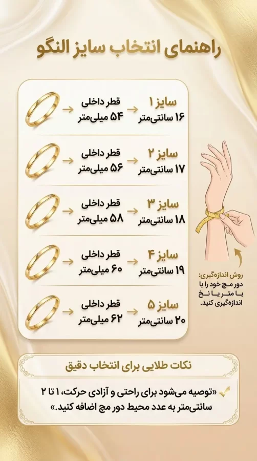 راهنمای انتخاب سایز النگو