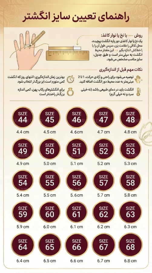 راهنمای انتخاب سایز انگشتر