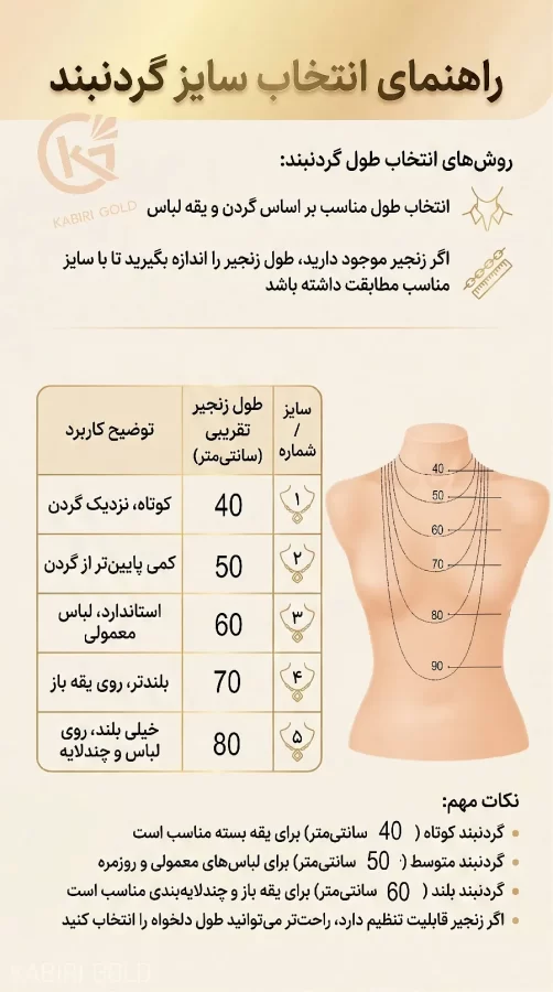راهنمای انتخاب سایز گردنبند